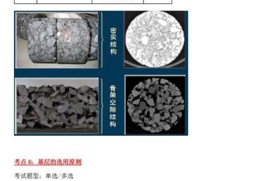 二级建造师哪些知识点要背(二级建造师必背考点)
