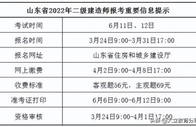 山东二级建造师报名官网(山东二级建造师报名官网入口)