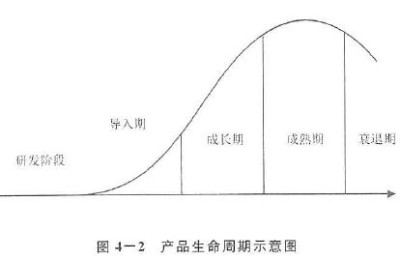 差异化战略适用条件注册会计师(战略 注册会计师)