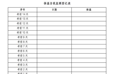 银行业从业资格考试报名时间(银行从业资格证考试报名时间)