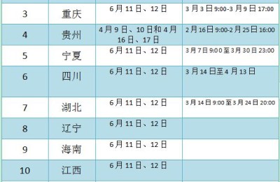 广东建造师二级的考试报考条件(广东省二级建造师报考条件)