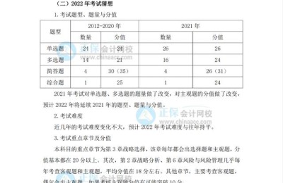 注册会计师各科教材变化大吗(注册会计师教材变化大不大)