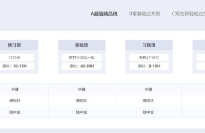 2020东奥注册会计师张敬富(东奥注会会计张敬富)