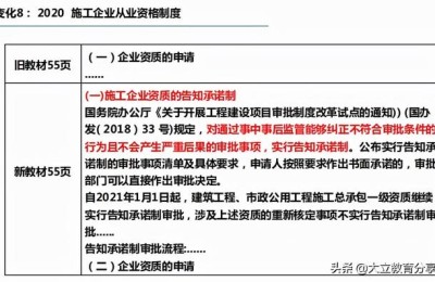 二级建造师义务教育(二级建造师教育网)