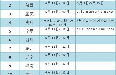 甘肃二级建造师缴费(甘肃二级建造师缴费步骤)