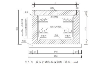 2020年二级建造师b卷(二级建造师2020年试卷)