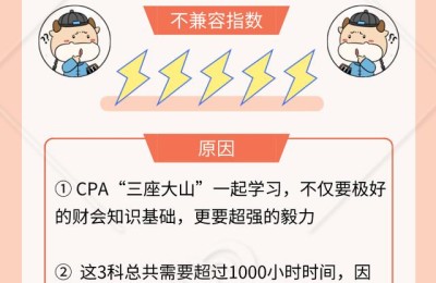 注册会计师审计有计算题吗(注册会计师考试审计题)