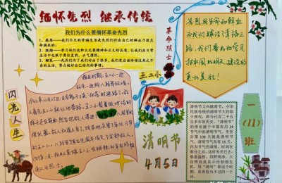 清明缅怀先烈手抄报内容(清明缅怀先烈手抄报内容 简单)