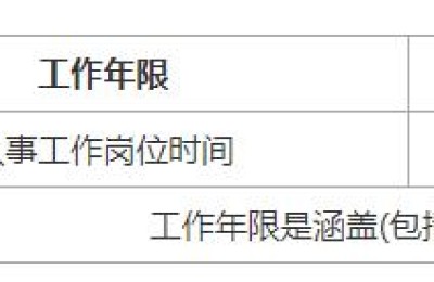 北京2021二级建造师报考(2021北京二级建造师报名)