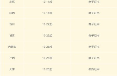 二级建造师还发章吗(二级建造师现在有章吗)