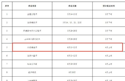 上海二级建造师暂停(上海二级建造师暂停考试)