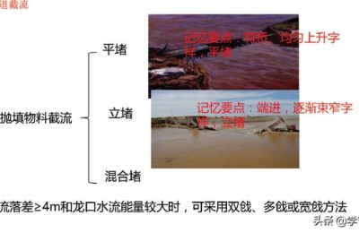 二级建造师水利建设(二级建造师水利工程)