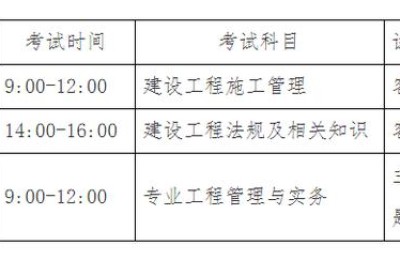 山东二级建造师报考条件专业(山东省二级建造师报考专业)