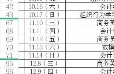 mba班培训(mba辅导培训哪家好)