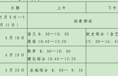 中考分数查询电话(中考分数查询电话多少)