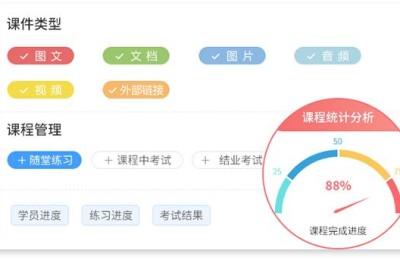 企业内训网(企业内训网站)