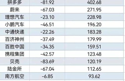 西方注册会计师审计现状(西方注册会计师审计的产生与发展)