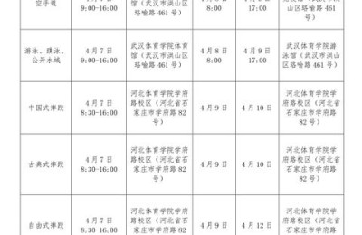 单独考试(单独考试考生是什么意思)