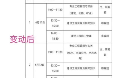 重庆水利二级建造师(重庆水利二级建造师挂靠)