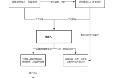 二级建造师报名序列号怎么查(二级建造师报名序列号怎么查询)