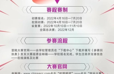 中国会计网校(中华会计网校官网)