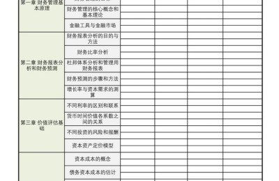 全科合格注册会计师(注册会计师全科合格证)