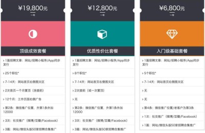 室内设计师报考条件(初级室内设计师报考条件)