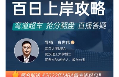 上海 mba(上海mba院校排名及学费)