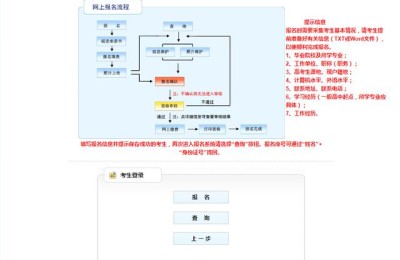 辽宁人事考试网站(辽宁考试网)