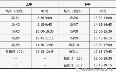 cet4报名(cet4报名时间2022)
