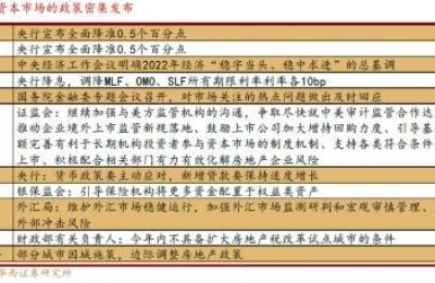 2015驾校一点通科目四(驾考一点通2015科目四)
