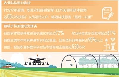 技术员(技术员工资一般多少)