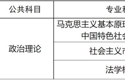 内蒙古考研信息网(内蒙古考研信息网官网)