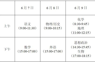 2021江苏高考查分时间(2021江苏高考查分时间表)