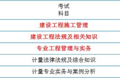 湖南二级建造师登录(湖南二级建造师登录入口)
