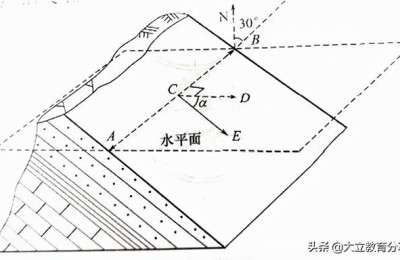 2017年二级建造师题目(2017年二级建造师真题及答案)