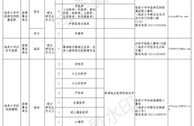 张家口财政网(张家口市财政局官网)
