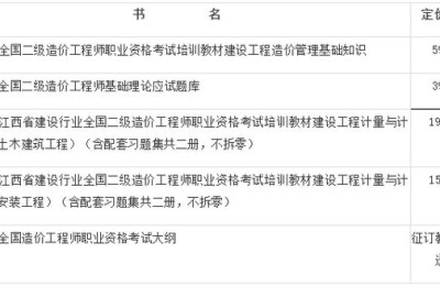 二级建造师报名要发书吗(二级建造师报名需要审核吗)