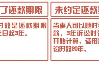 公司借条范本(公司借条范本 正规)