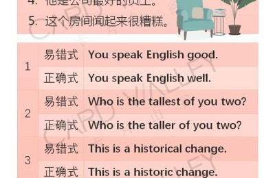 历史英文(历史英文单词)