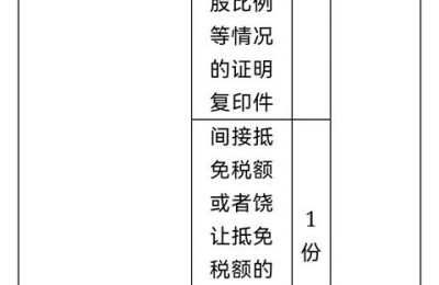 注册会计师居民企业税额(注册会计师企业所得税)