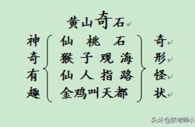 黄山奇石课文教案(黄山奇石课文教案图片)
