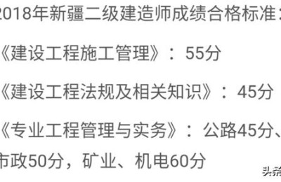 学法律想考二级建造师(法律专业能否考二级建造师)