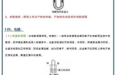 高中化学实验题(高中化学实验题必背知识点)