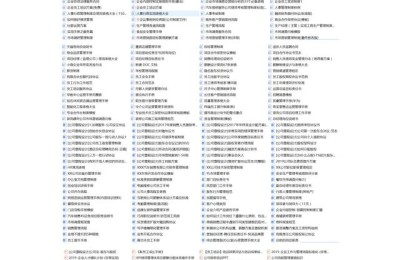 职场礼仪ppt(求职礼仪ppt)