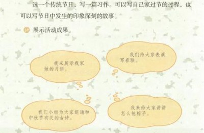 端午节作文结尾(端午节作文结尾优美句子)