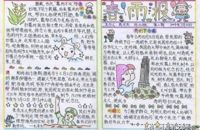 清明节绘画图片大全(清明节绘画图片大全 精品)