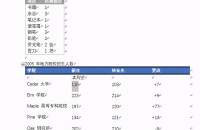 word表格制作(word表格制作教程)