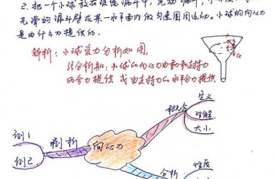 向心力的定义(向心力的定义解释)