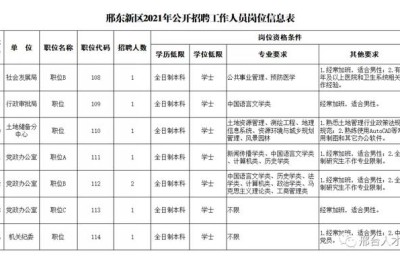 石家庄播音主持培训班(石家庄播音主持培训班需要理发吗)